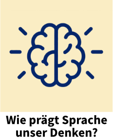 icon brain mit Frage: Wie prägt Sprache unser Denken?
